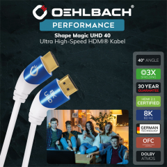 Oehlbach: Ultra high-speed HDMI kabel 40°-stekker - 1.5M - Wit